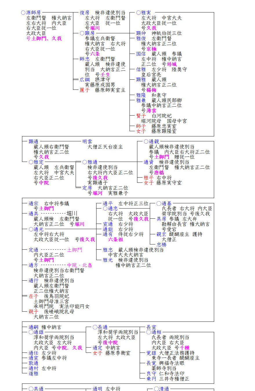 サイン]崩壊 作品集 デビュー作！直木賞作家、有馬頼義 親戚の正頼宛の 